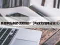 庄河有趣网站制作流程设计（有创意的网站设计）